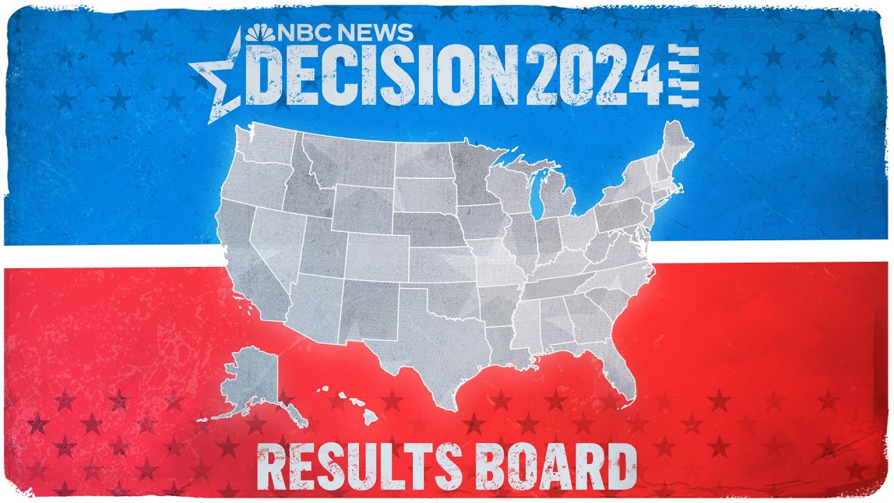 LIVE: 2024 Election Results Board - see all major race calls and current balance of power | NBC News - YouTube